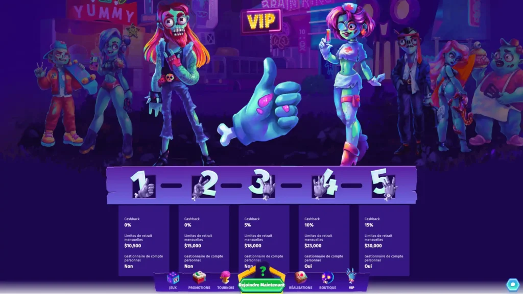 Casombie : Le casino en ligne innovant inspirer des zombies